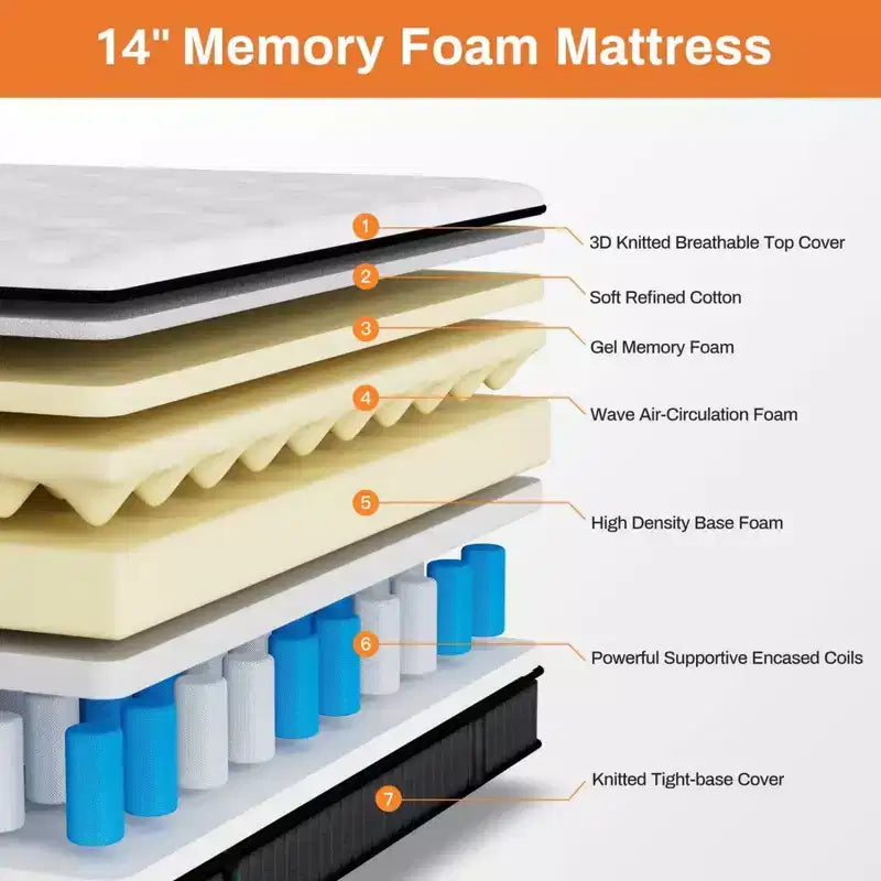Matelas Hybride Queen 35 cm en Boîte, Mousse à Mémoire de Forme Gel Sensation Moyenne, Housse Respirante Rafraîchissante, Isolation des Mouvements, CertiPUR-US