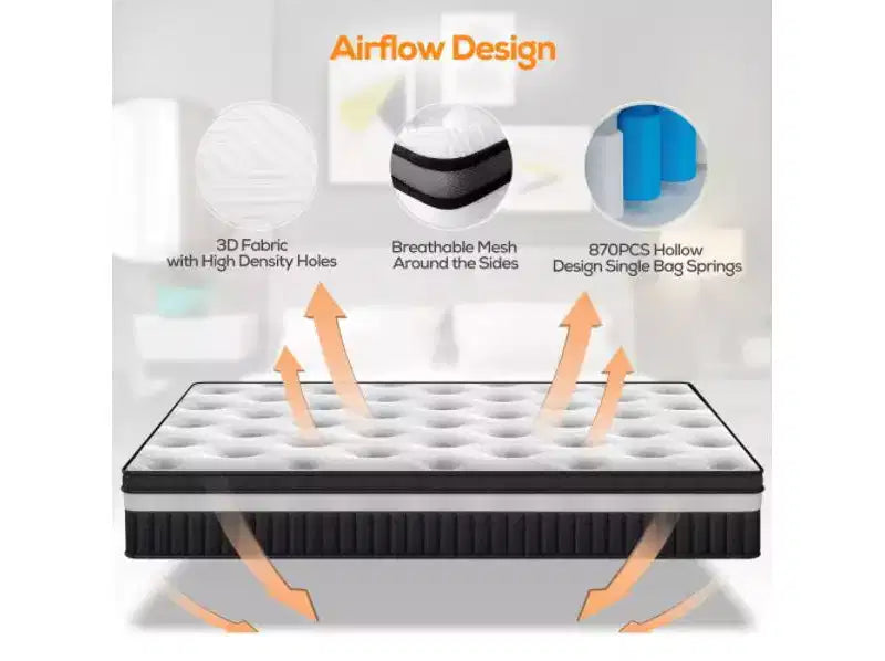 Matelas Hybride Queen 35 cm en Boîte, Mousse à Mémoire de Forme Gel Sensation Moyenne, Housse Respirante Rafraîchissante, Isolation des Mouvements, CertiPUR-US